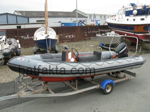 Avon Searider 5.4 recensioner och tekniska specifikationer